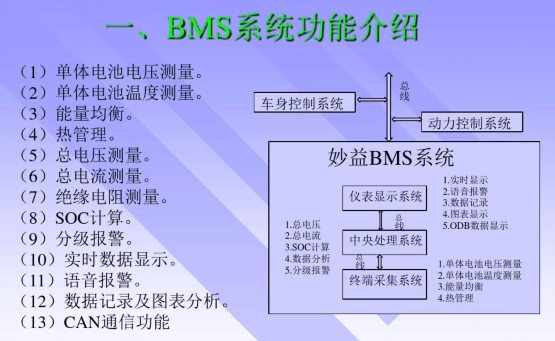 BMS電池管理系統的關鍵技術與BMS電路板清洗劑