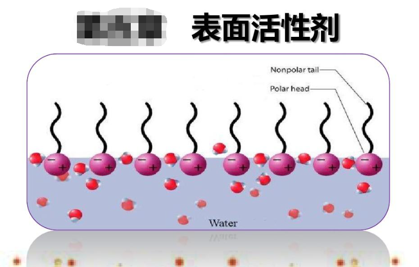 電路板水基清洗劑的成分解析（PCBA清洗劑成分介紹）