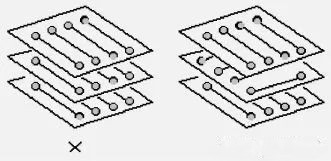 PCB布線的規則.jpg