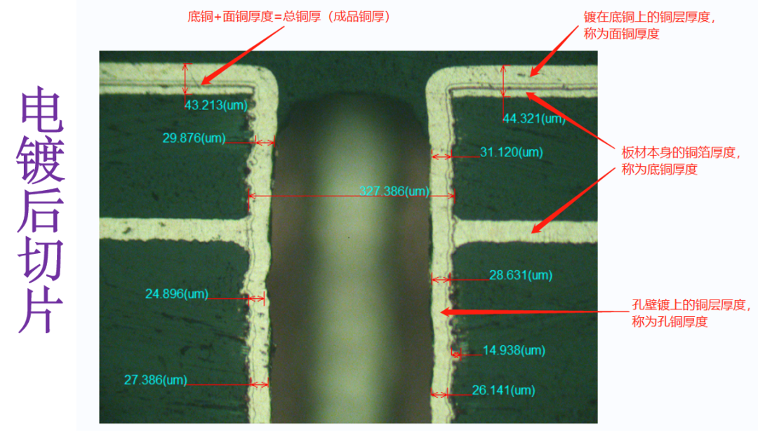 PCB生產工藝.png