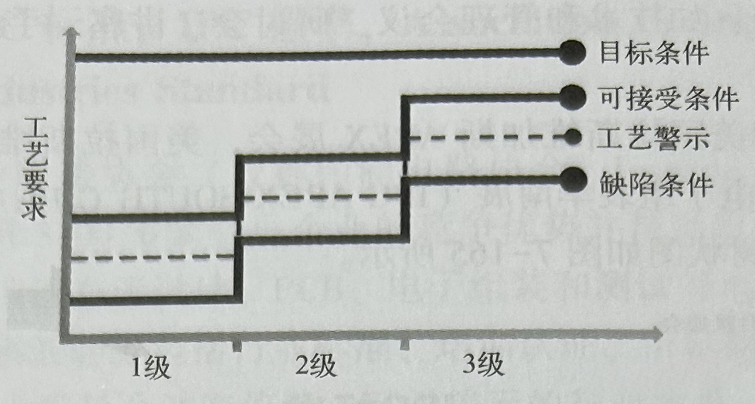 印制電路板協會.png